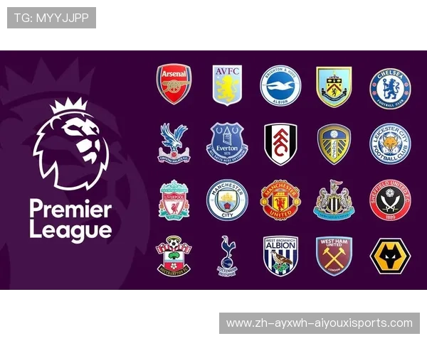 英超球队的派系划分
