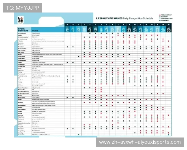 网易体育NBA频道最新新闻及赛程更新